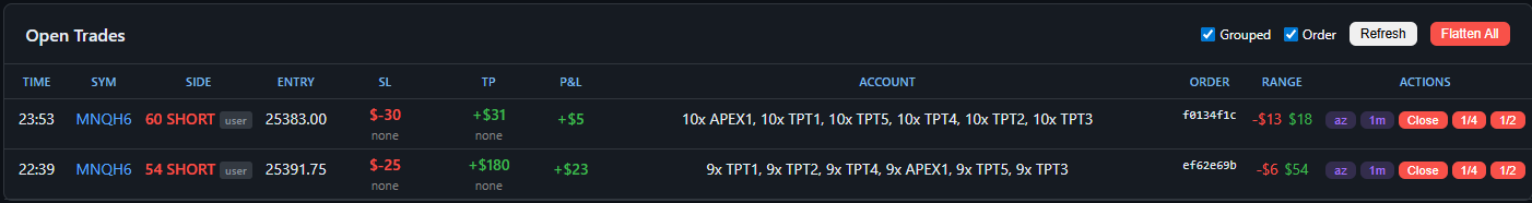 TradingPlace Trading Dashboard