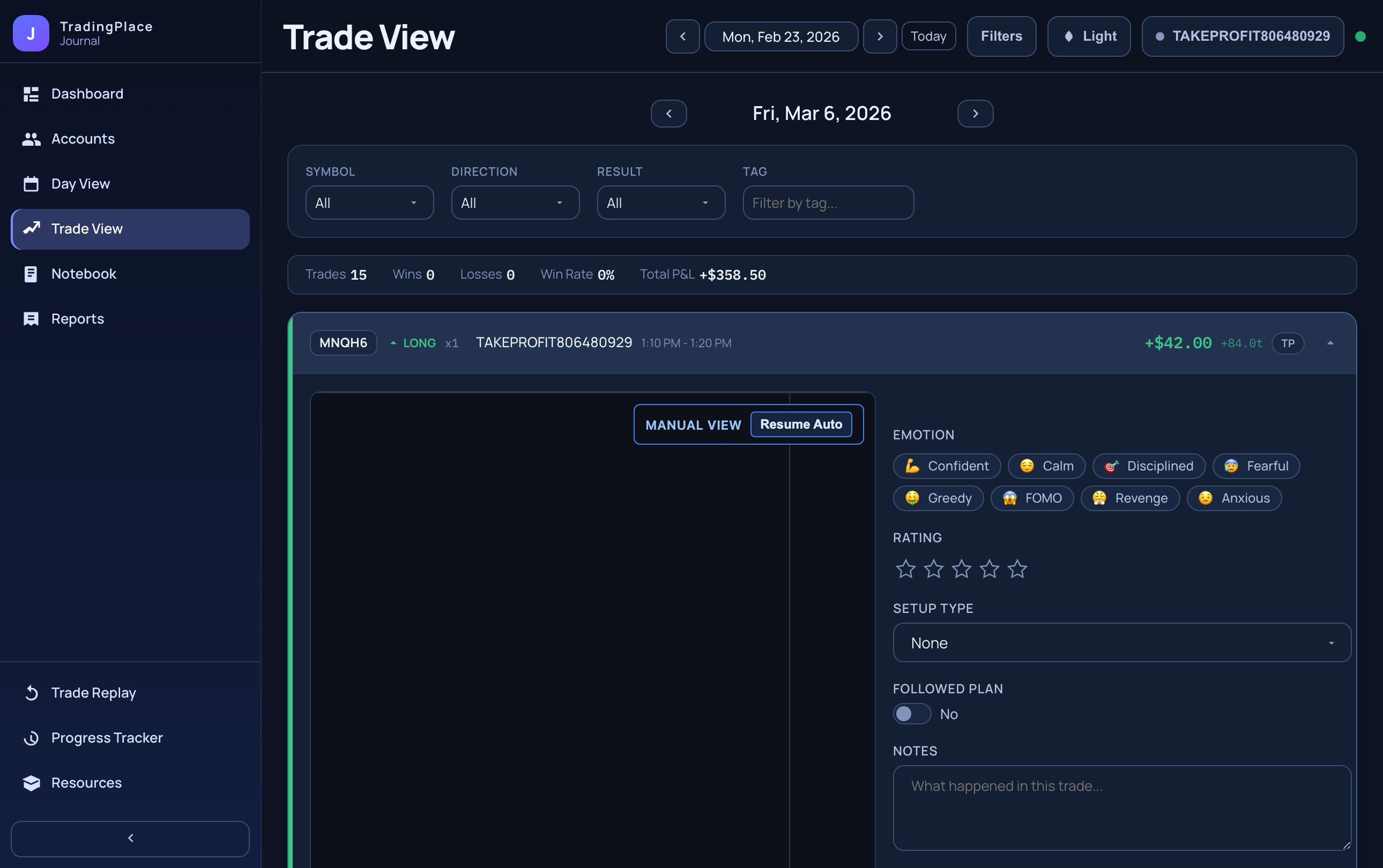 Trade replay chart with entry and exit markers