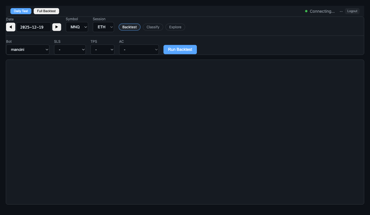 Portal chart loaded and ready to trade