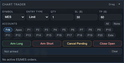 Portal chart trader panel close-up at noon trading day